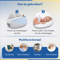 Floressa wasbare incontinentie bedonderlegger 85x90 cm met instopstroken