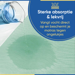 Floressa wasbare incontinentie bedonderlegger 85x90 cm met instopstroken