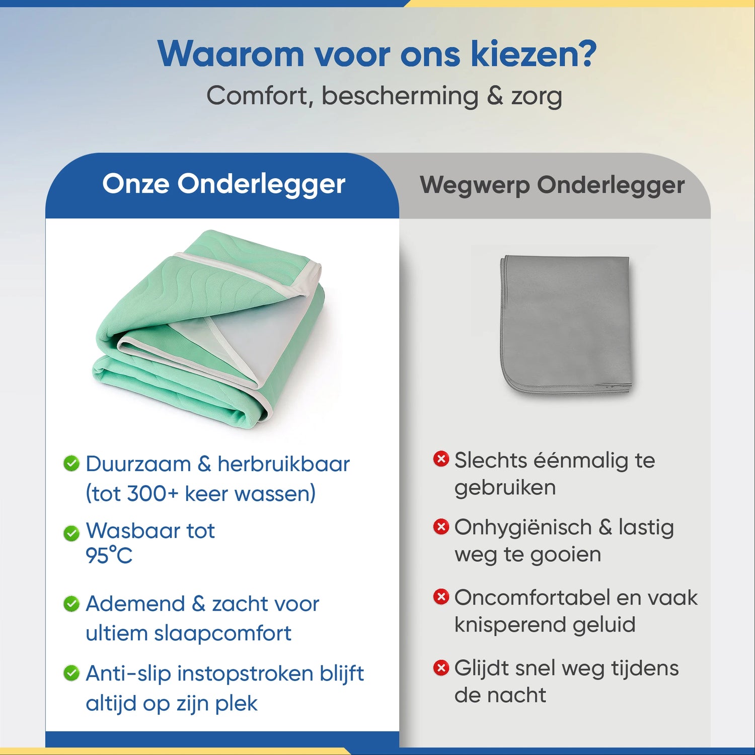 Floressa wasbare incontinentie bedonderlegger 85x90 cm met instopstroken